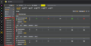 How to bet on a Football Match Online 4 1