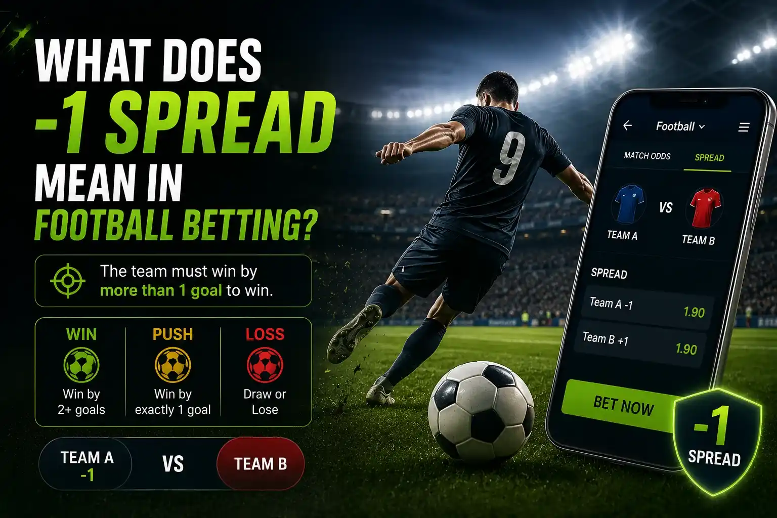 What Does -1 Spread Mean in Football Betting 2026 - 96.com